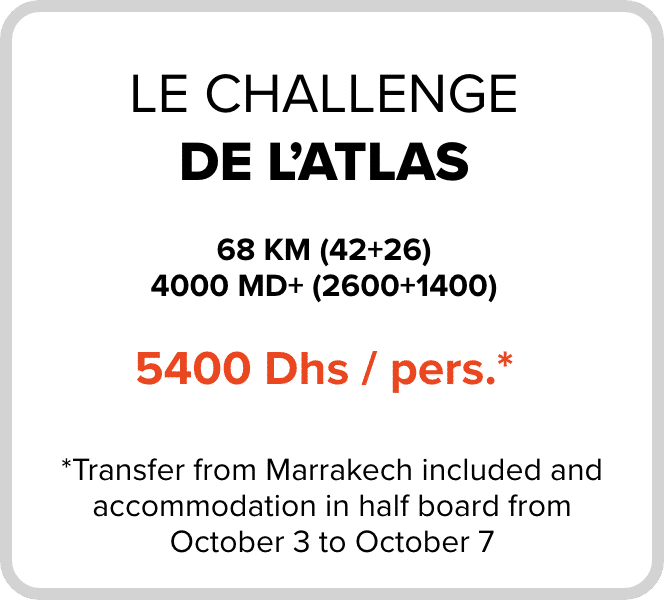 Atlas Challenge